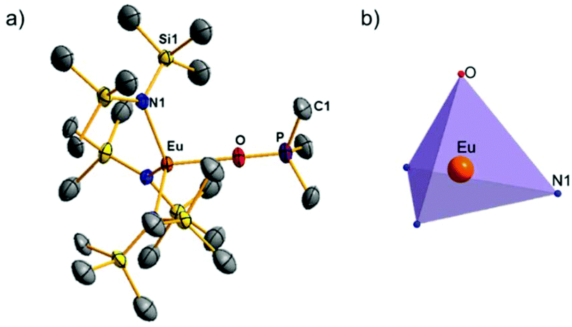 Tris(bis(trimethylsilyl)amide europium (III), Eu[N(SiMe3)2]3