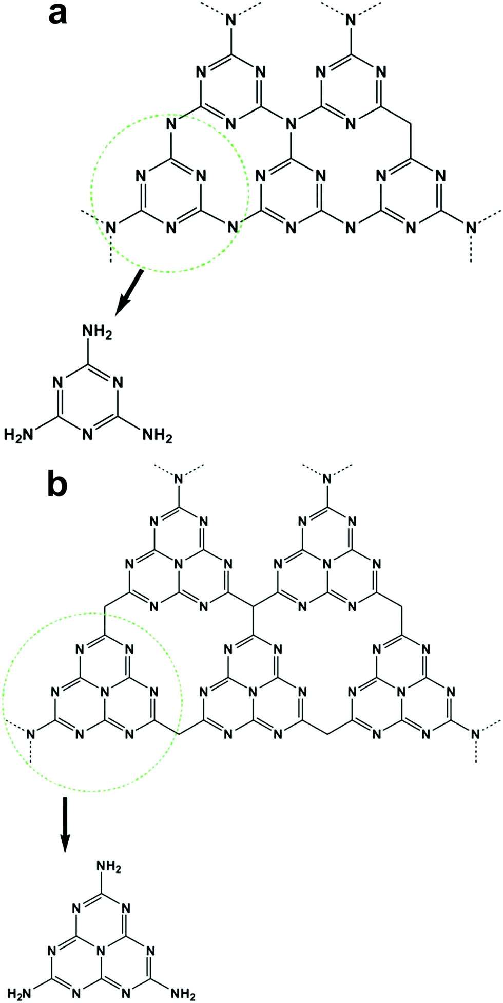 Semiconductor polymeric graphitic carbon nitride photocatalysts: the “holy  grail” for the photocatalytic hydrogen evolution reaction under visible lig   - Energy & Environmental Science (RSC Publishing) DOI:10.1039/C9EE00717B