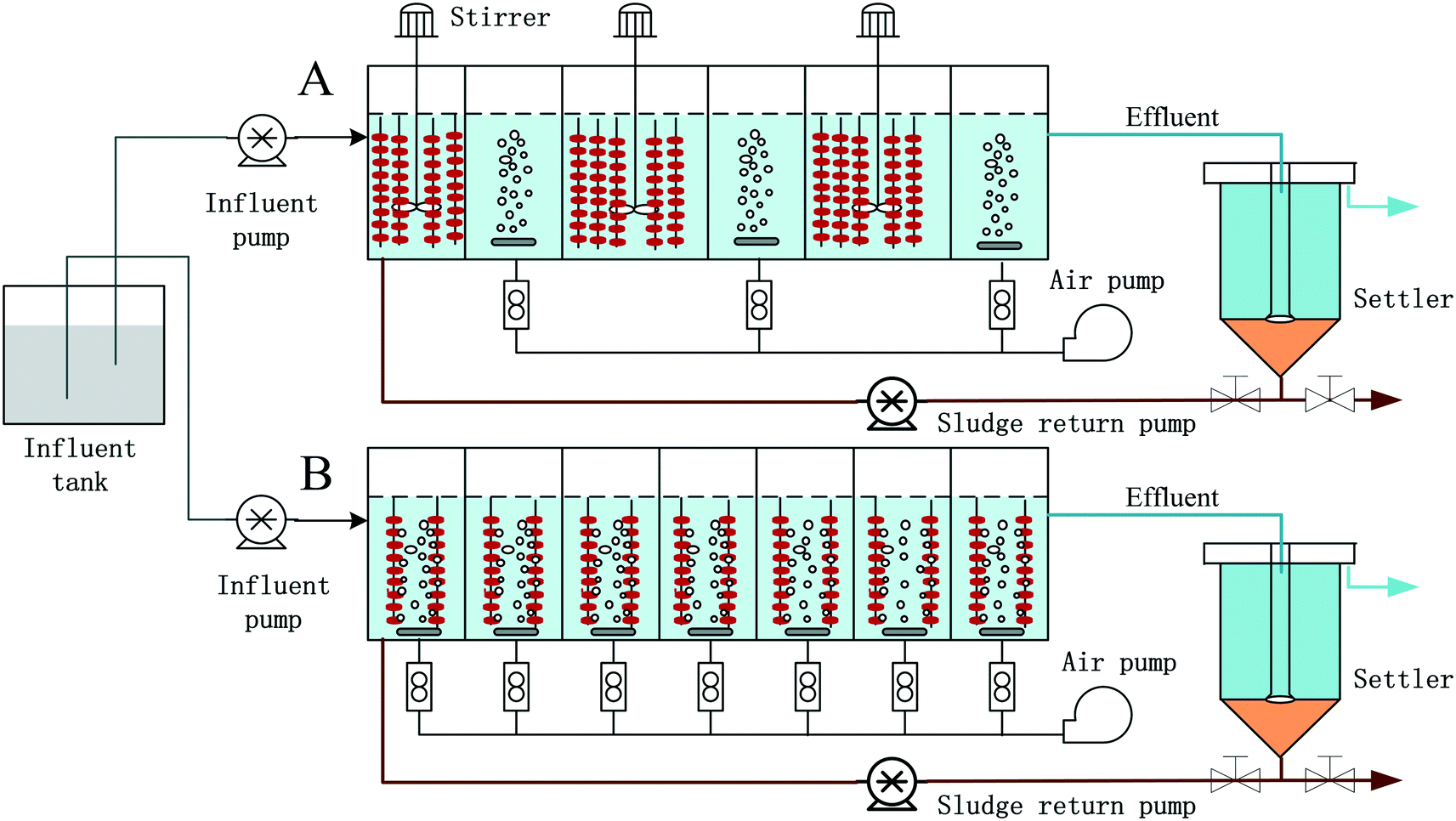 https://pubs.rsc.org/image/article/2019/EW/c9ew00004f/c9ew00004f-f1_hi-res.gif