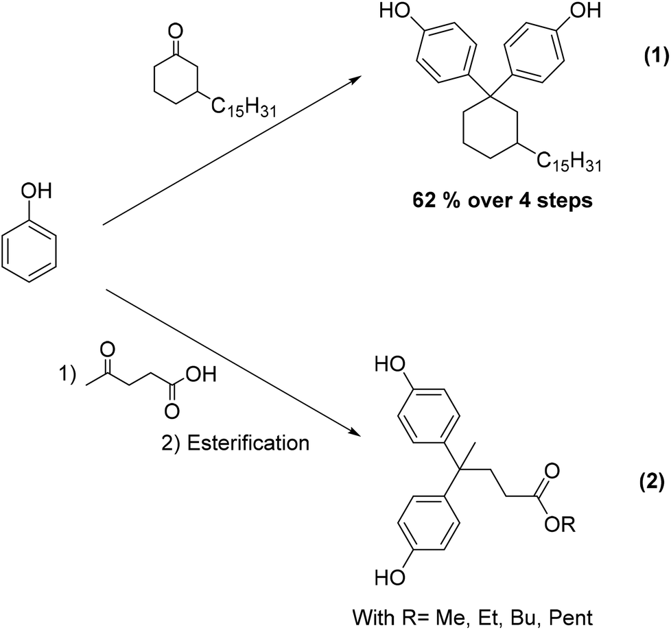 BPA-free high-performance sustainable polycarbonates derived from  non-estrogenic bio-based phenols - Green Chemistry (RSC Publishing)