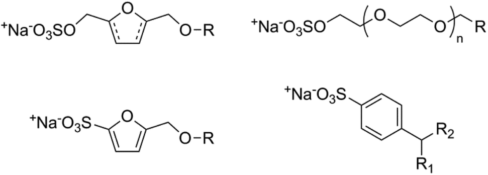 Anionic surfactants based on intermediates of carbohydrate conversion -  Green Chemistry (RSC Publishing) DOI:10.1039/C9GC01163C