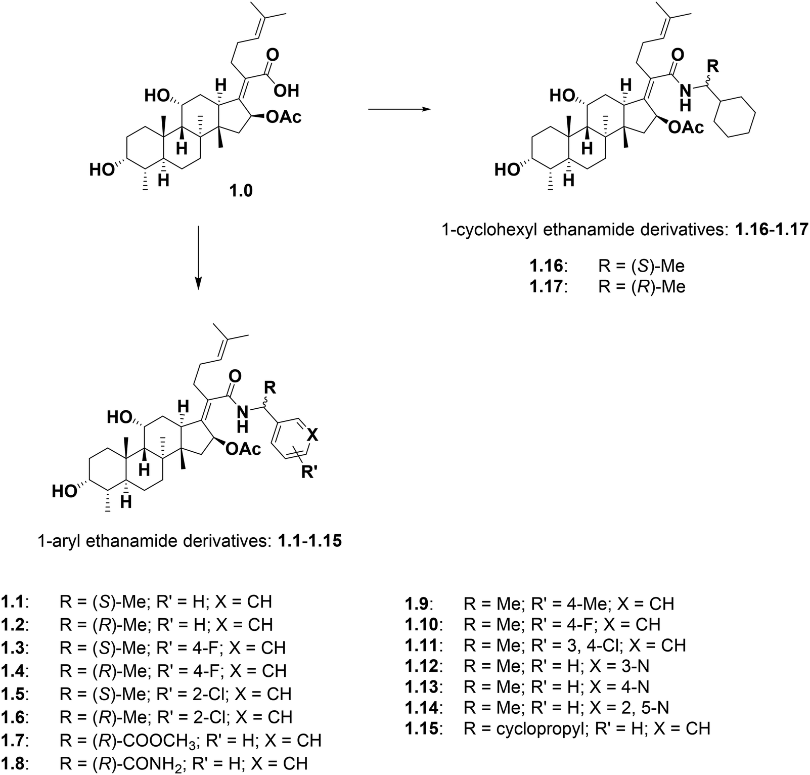 Novel Antimycobacterial C 21 Amide Derivatives Of The Antibiotic Fusidic Acid Synthesis Pharmacological Evaluation And Rationalization Of Media Depe Medchemcomm Rsc Publishing Doi 10 1039 C9mda