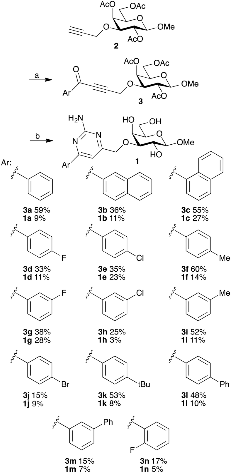 Aminopyrimidine Galactose Hybrids Are Highly Selective Galectin 3 Inhibitors Medchemcomm Rsc Publishing Doi 10 1039 C9md001b