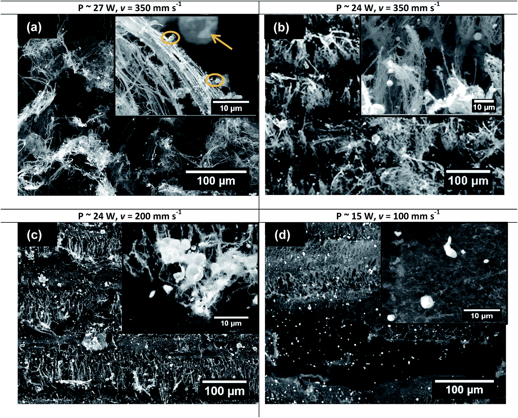 Zno Decorated Laser Induced Graphene Produced By Direct Laser Scribing Nanoscale Advances Rsc Publishing Doi 10 1039 C8nab