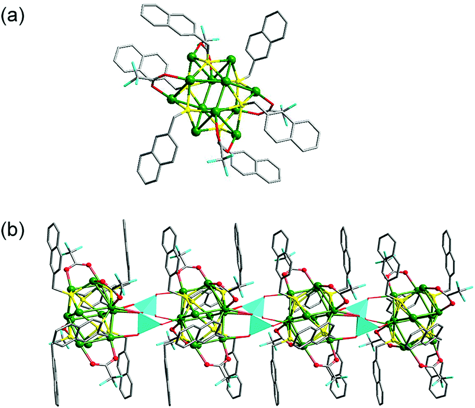 Хлор 2 кристаллическая решетка