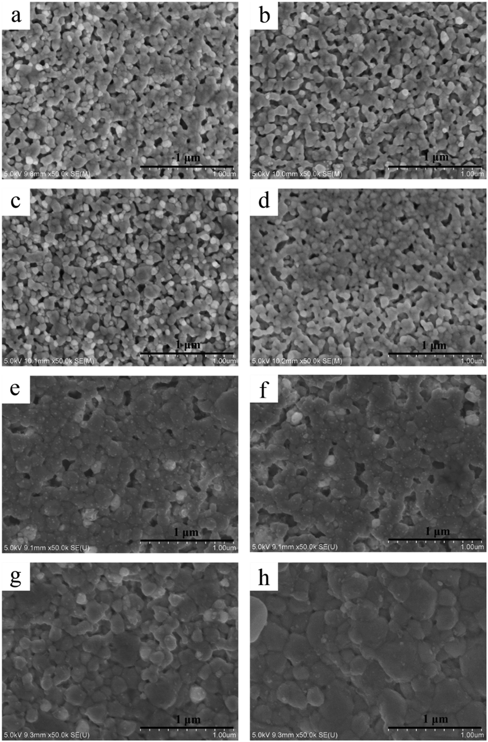 Preparation Of Silver Nanoparticles With Hyperbranched Polymers As A Stabilizer For Inkjet Printing Of Flexible Circuits New Journal Of Chemistry Rsc Publishing Doi 10 1039 C8njk