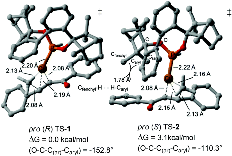 Enantioselective Cu Catalyzed 1 4 Additions Of Organozinc And Grignard Reagents To Enones Exceptional Performance Of The Hydrido Phosphite Ligand Bif New Journal Of Chemistry Rsc Publishing Doi 10 1039 C8nj056e