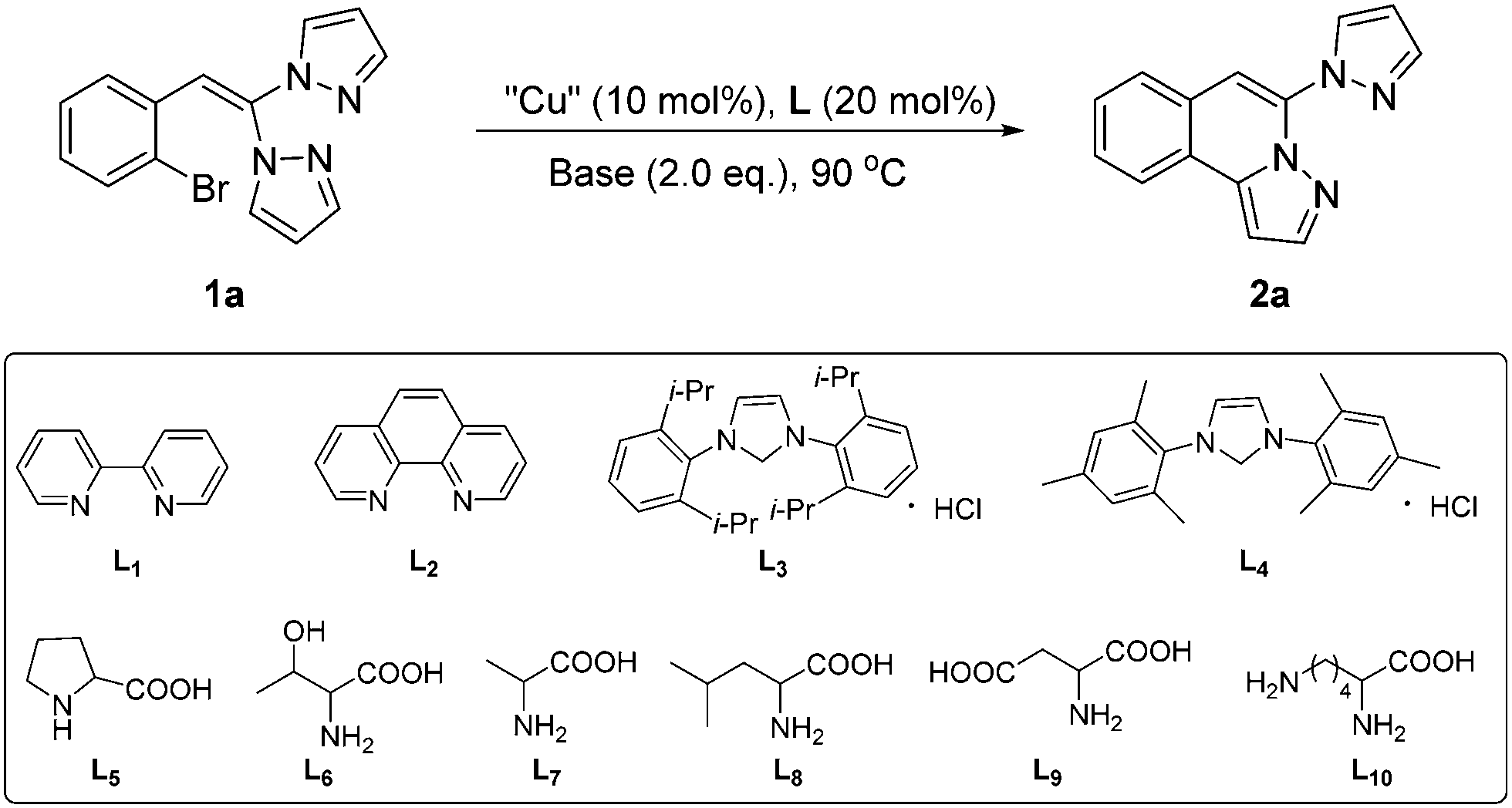 Copper Catalyzed Synthesis Of Pyrazolo 5 1 A Isoquinoline Derivatives From 2 Gem Dipyrazolylvinylbromobenzenes New Journal Of Chemistry Rsc Publishing Doi 10 1039 C9nj018d