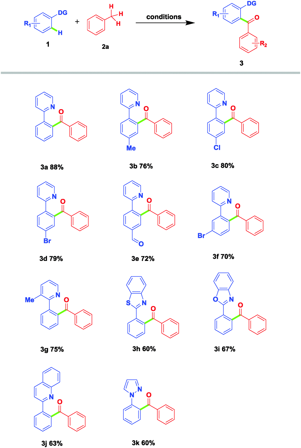 Nickel-catalyzed regioselective C–H acylation of chelating