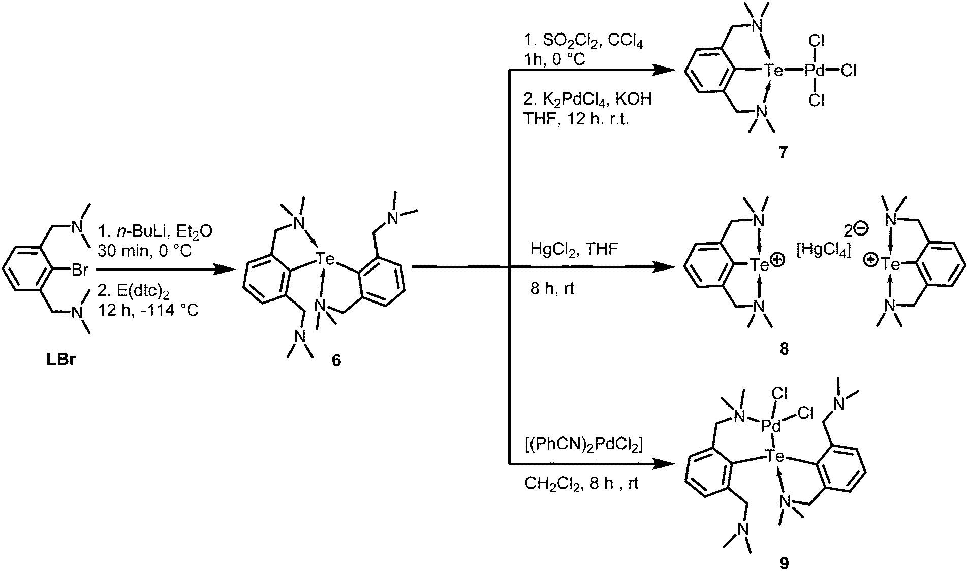 Reactivity Of Bis Phenyl