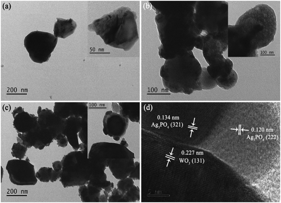 Investigation of the kinetics and mechanism of Z-scheme Ag 3 PO 4 