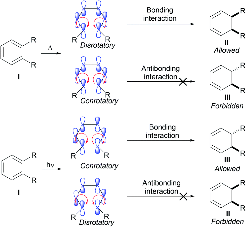The 6π-azaelectrocyclization of azatrienes. Synthetic