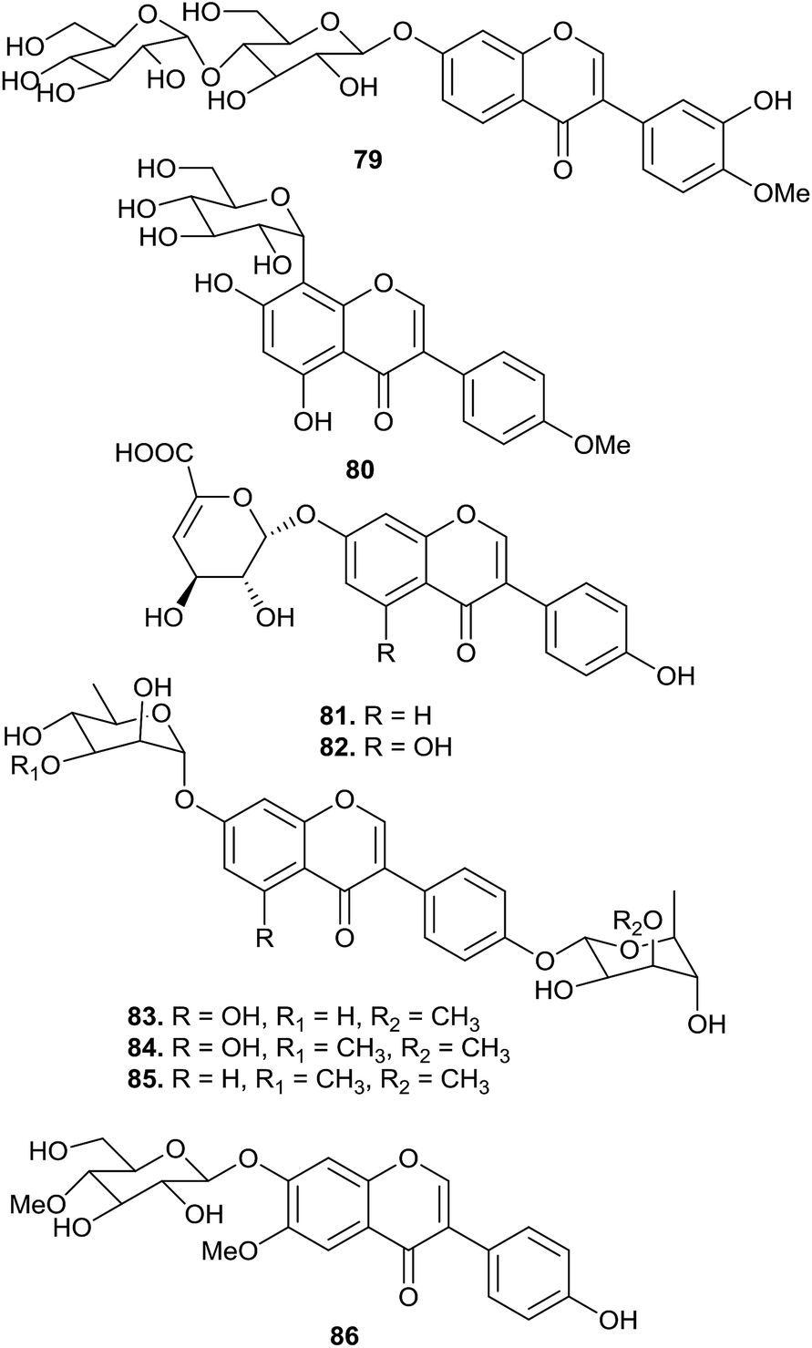 Isolation Of Naturally Occurring Novel Isoflavonoids An Update Natural Product Reports Rsc Publishing Doi 10 1039 C8npg