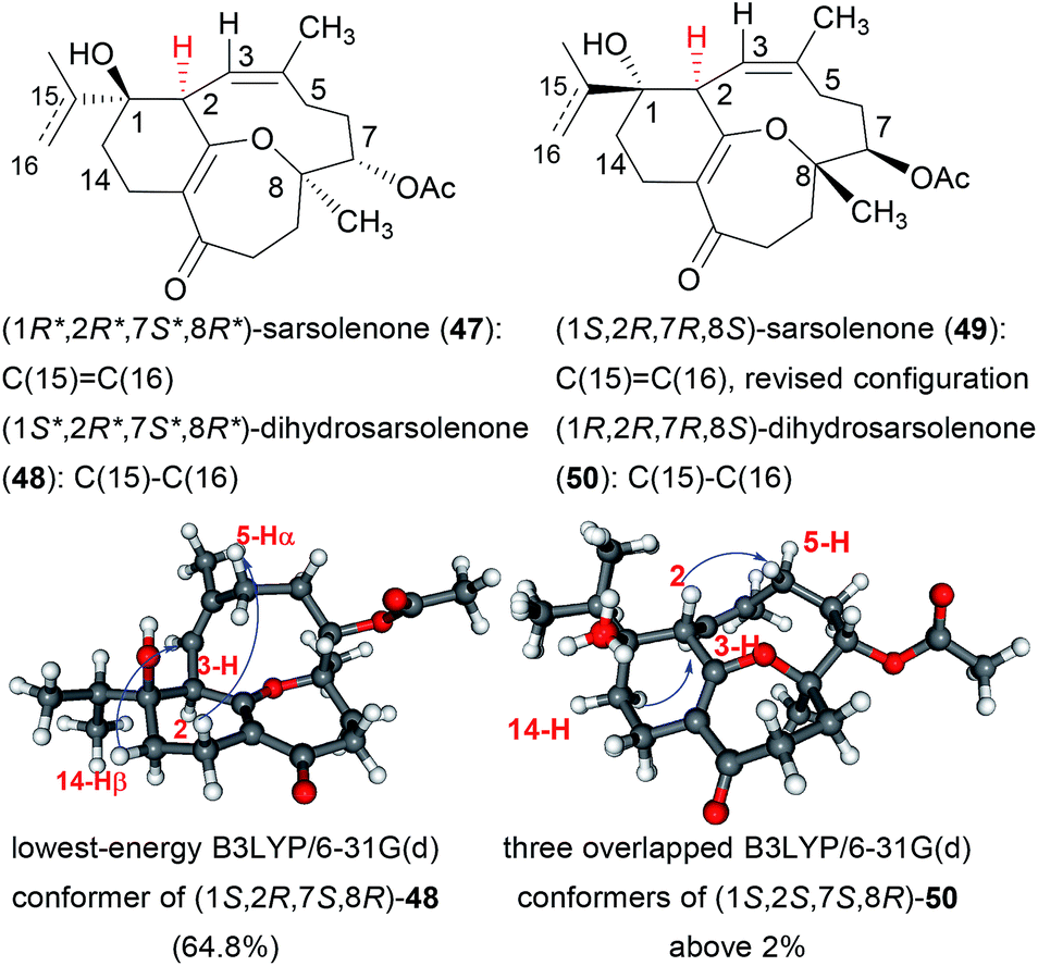 Applications Of Or Ecd Vcd To The Structure Elucidation Of Natural Products Natural Product Reports Rsc Publishing Doi 10 1039 C9np00002j