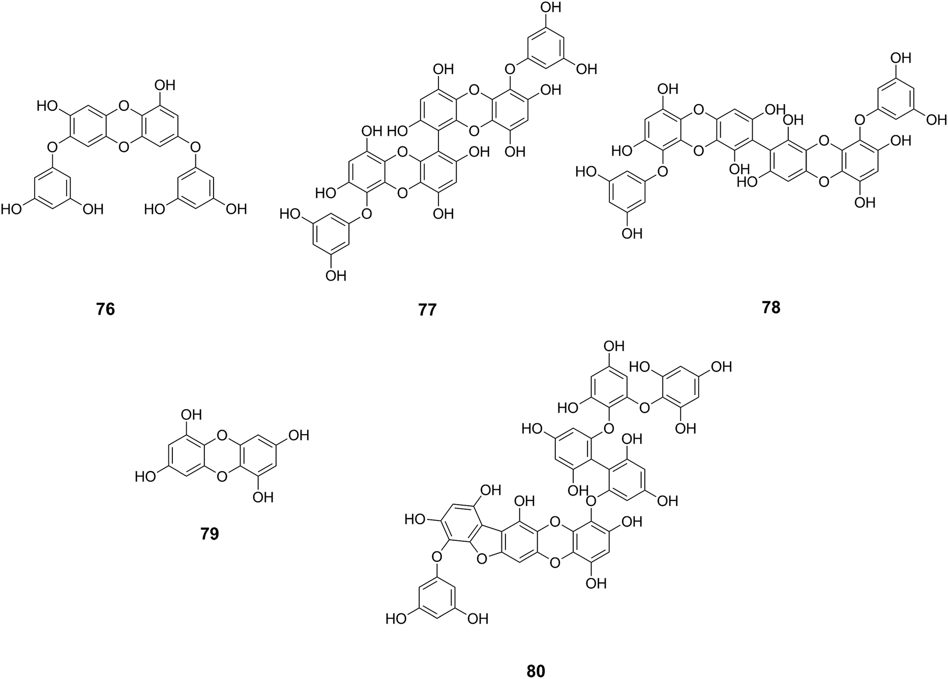 Natural cholinesterase inhibitors from marine organisms - Natural