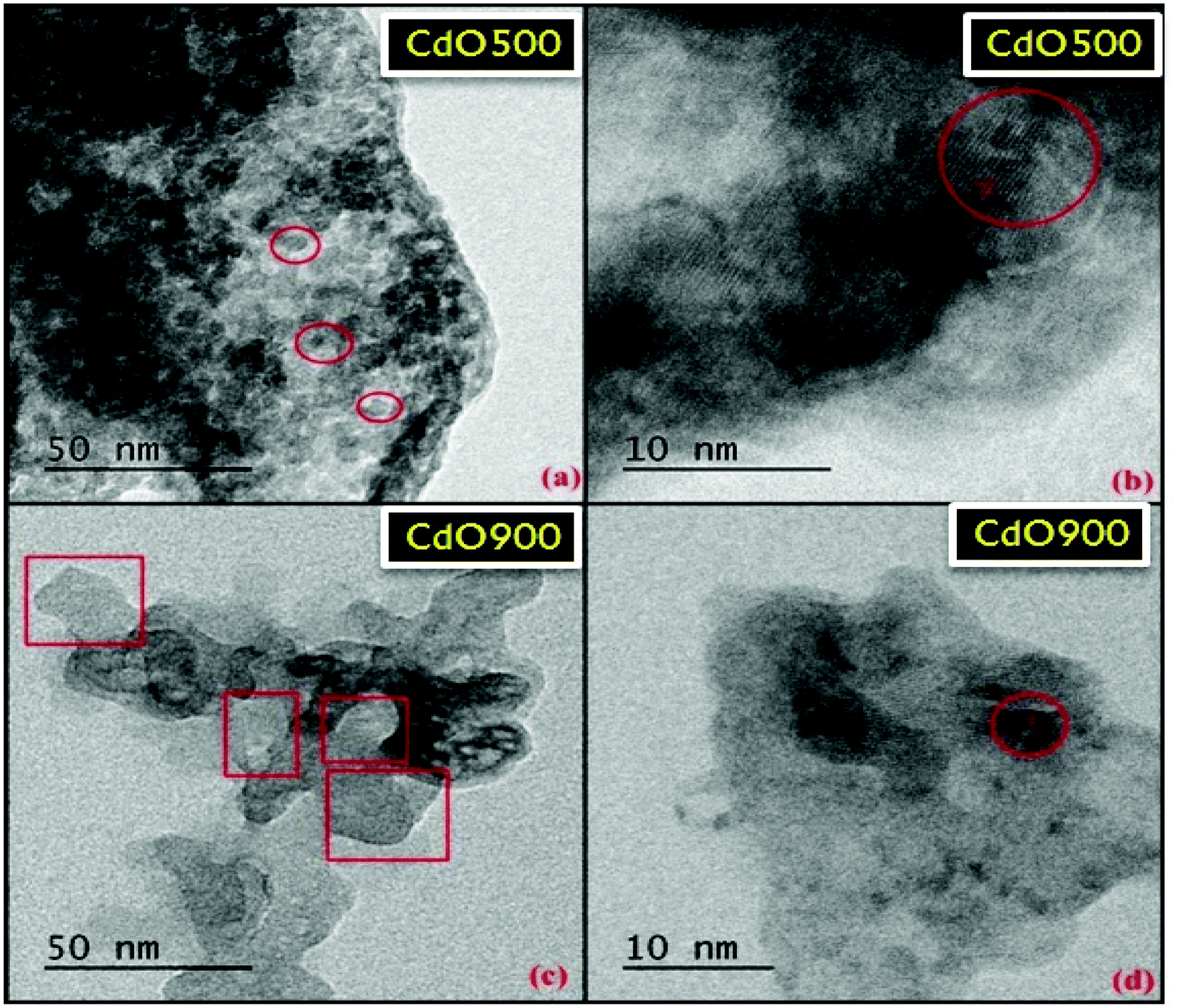 High temperature-mediated rocksalt to wurtzite phase High temperature-mediated rocksalt to wurtzite phase