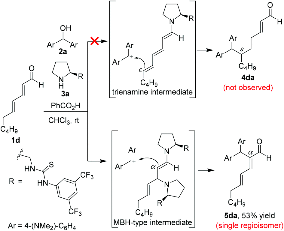 Highly Regioselective A Alkylation Of A B G D Unsaturated Aldehydes Organic Biomolecular Chemistry Rsc Publishing Doi 10 1039 C8ob059k