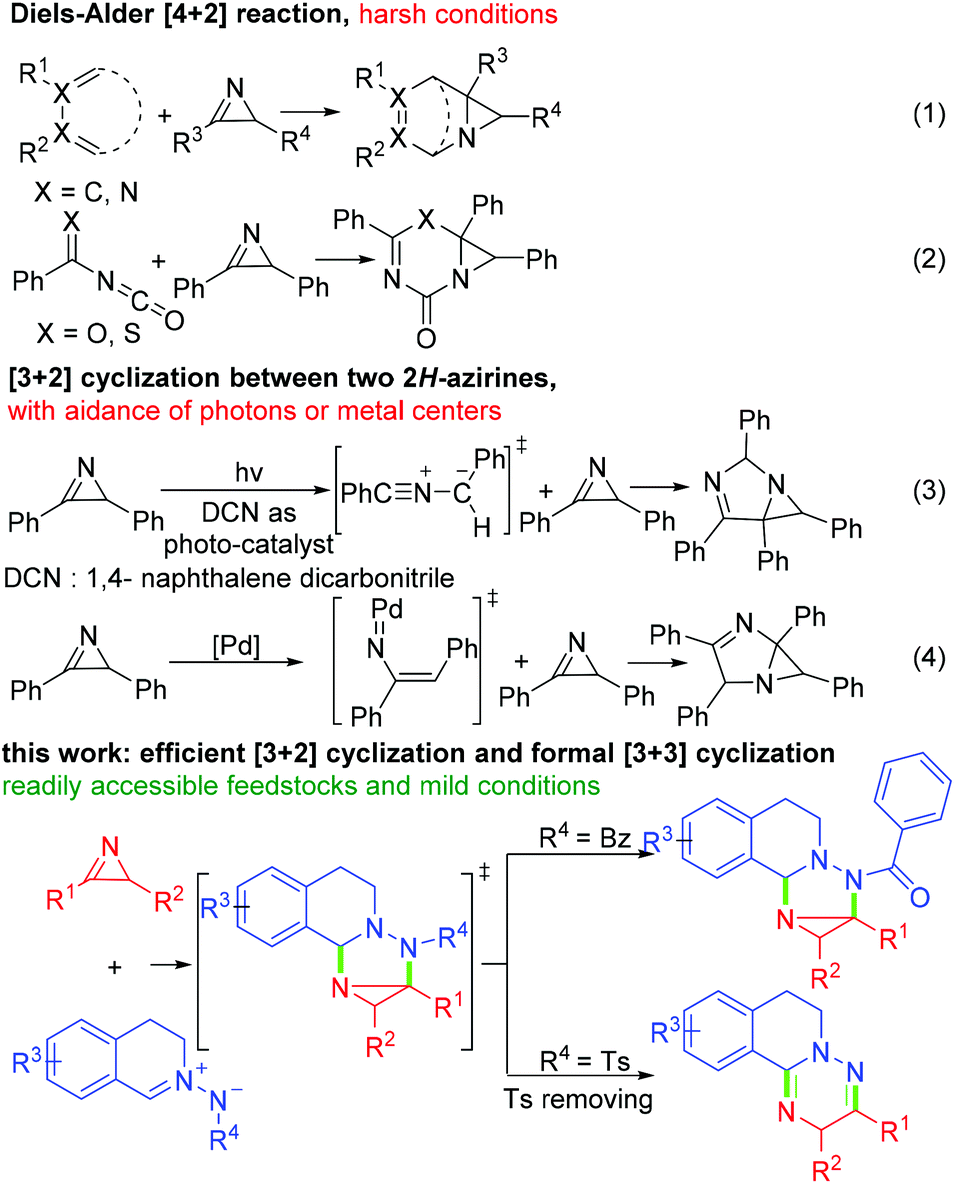 Chemodivergent Reaction Of Azomethine Imines And 2 H Azirines For The Synthesis Of Nitrogen Containing Scaffolds Organic Biomolecular Chemistry Rsc Publishing Doi 10 1039 C9obg