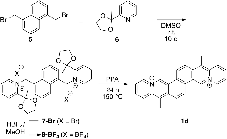 Structural Flexibility Versus Rigidity Of The Aromatic Unit Of Dna Ligands Binding Of Aza And Azoniastilbene Derivatives To Duplex And Quadruplex Dn Organic Biomolecular Chemistry Rsc Publishing Doi 10 1039 C9obh