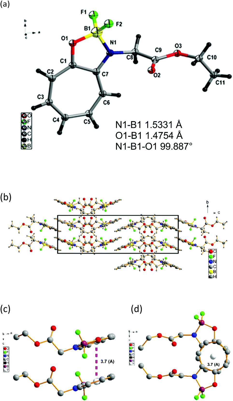 Bodipy Analogues Synthesis And Photophysical Studies Of Difluoro Boron Complexes From 2 Aminotropone Scaffolds Through N O Chelation Organic Biomolecular Chemistry Rsc Publishing Doi 10 1039 C9oba