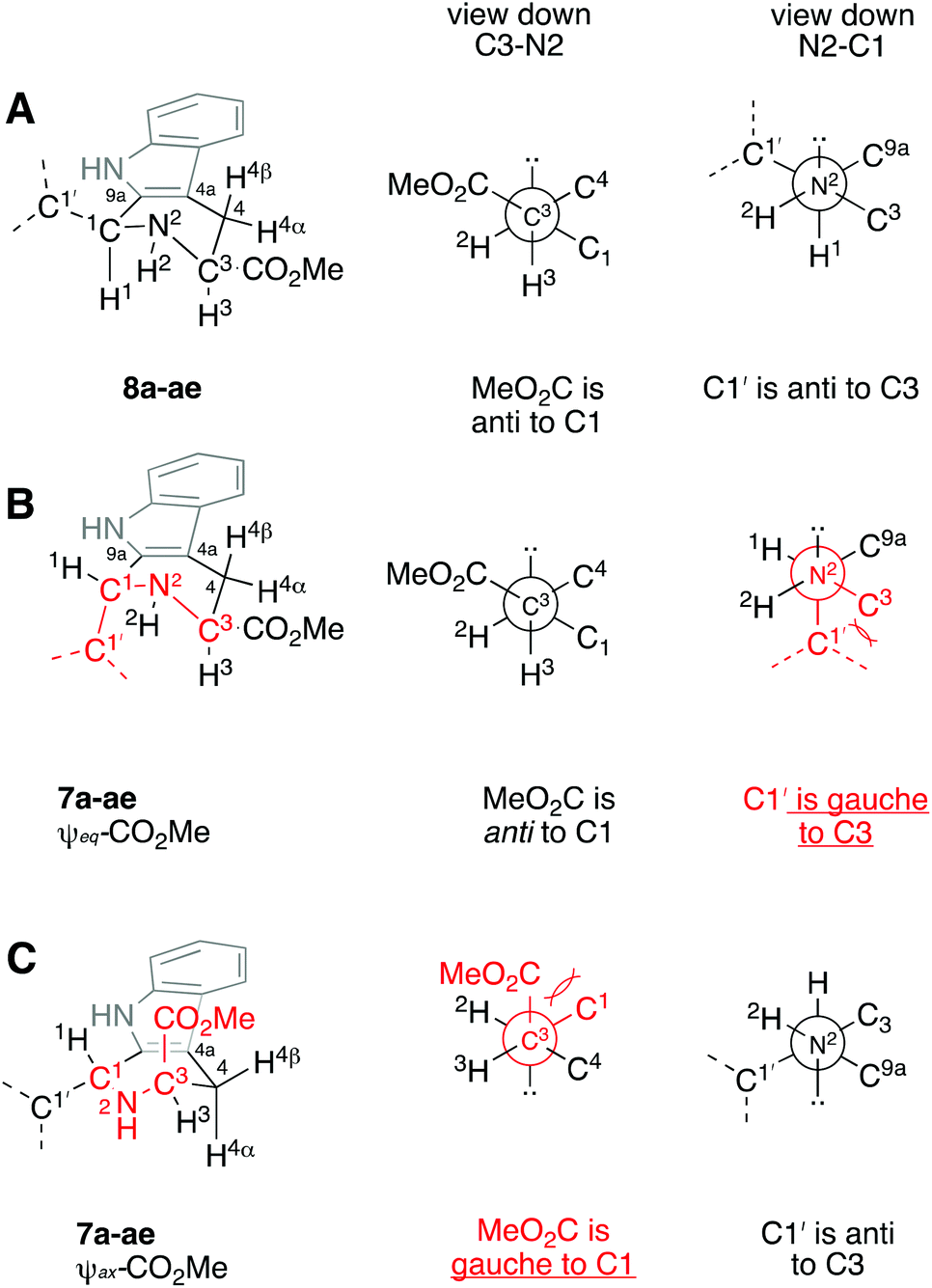 Questioning The G Gauche Effect Stereoassignment Of 1 3