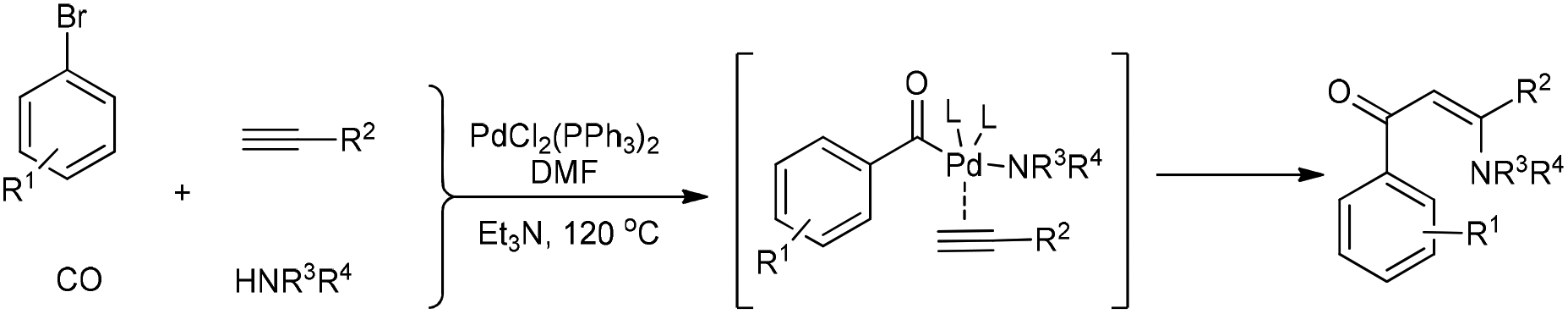 Palladium-catalyzed multicomponent reactions: an overview - Organic &  Biomolecular Chemistry (RSC Publishing) DOI:10.1039/C9OB01538H