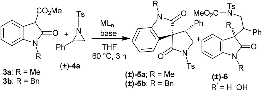 The One Pot Asymmetric Synthesis Of 3 3 Pyrrolidonyl Spiroxindoles Via A Regio And Stereoselective Domino Reaction Organic Biomolecular Chemistry Rsc Publishing Doi 10 1039 C9oba