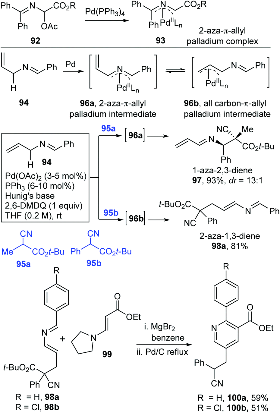 Catalytic Allylic Functionalization Via P Allyl Palladium Chemistry Organic Biomolecular Chemistry Rsc Publishing Doi 10 1039 C9oba