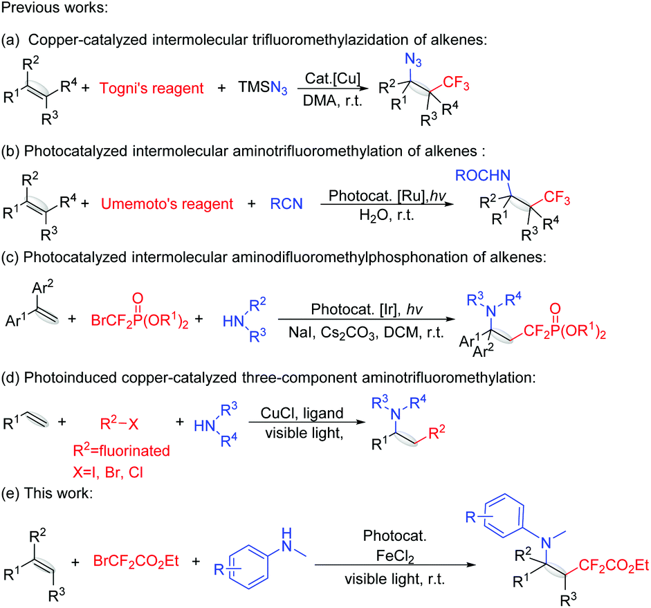Three Component Difluoroalkylamination Of Alkenes Mediated By Photoredox And Iron Cooperative Catalysis Organic Biomolecular Chemistry Rsc Publishing Doi 10 1039 C9obh