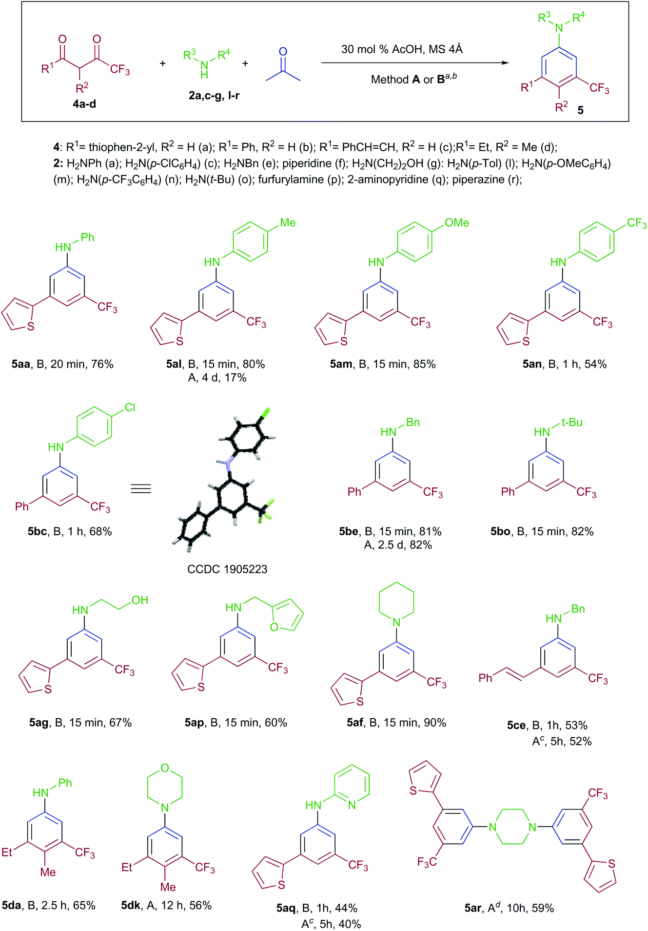 Synthesis Of Meta Substituted Anilines Via A Three Component Reaction Of Acetone Amines And 1 3 Diketones Organic Biomolecular Chemistry Rsc Publishing Doi 10 1039 C9ob021e