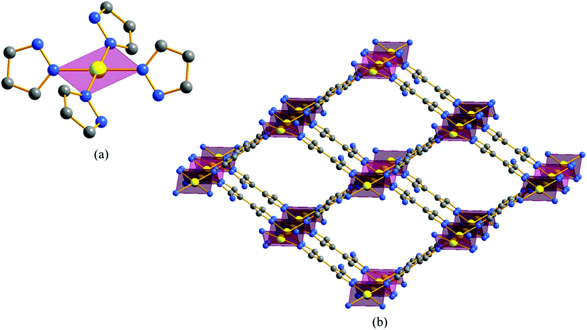 Amino-decorated bis(pyrazolate) metal–organic frameworks for 