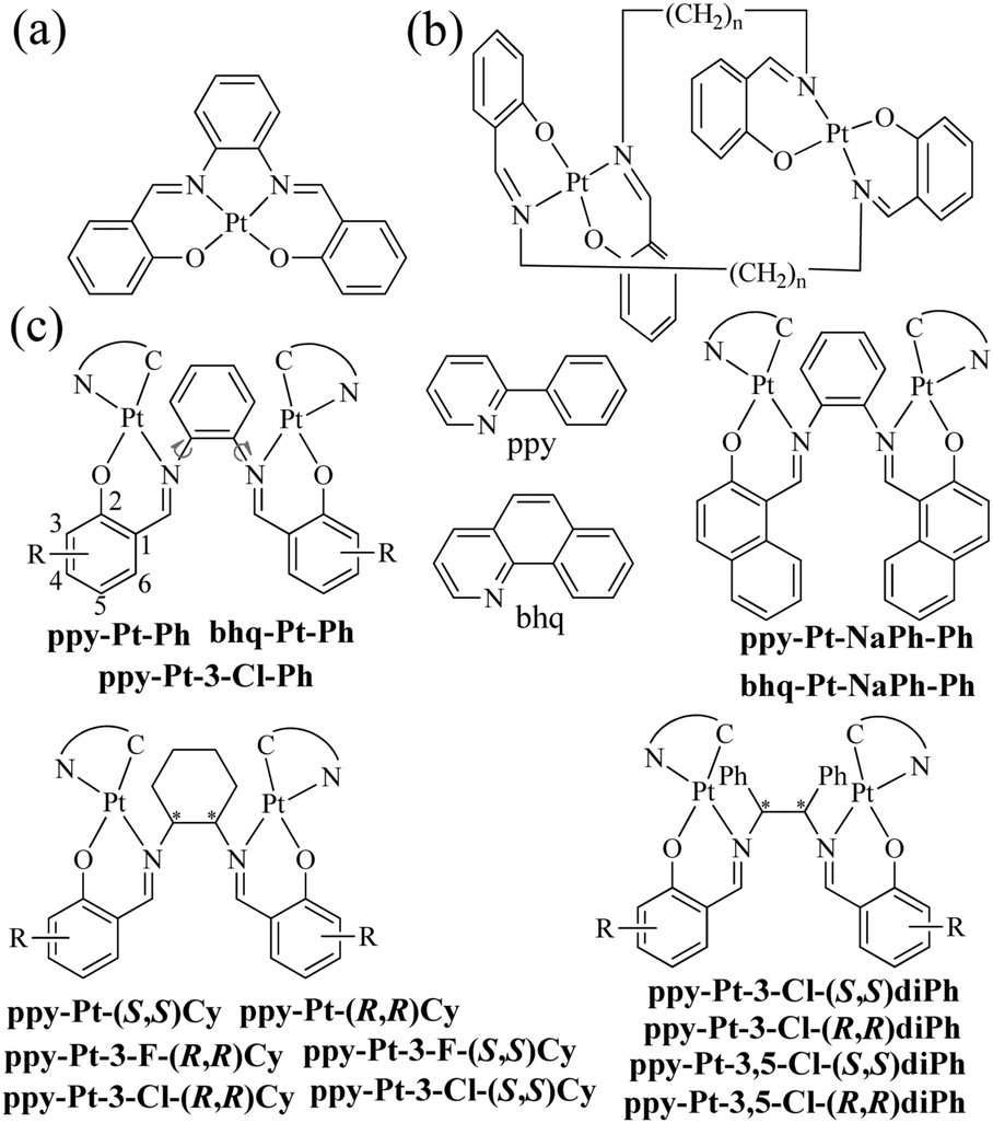 Syntheses Crystal Structures Chirality And Aggregation Induced Phosphorescence Of Stacked Binuclear Platinum Ii Complexes With Bridging Salen Lig Materials Chemistry Frontiers Rsc Publishing Doi 10 1039 C9qmk