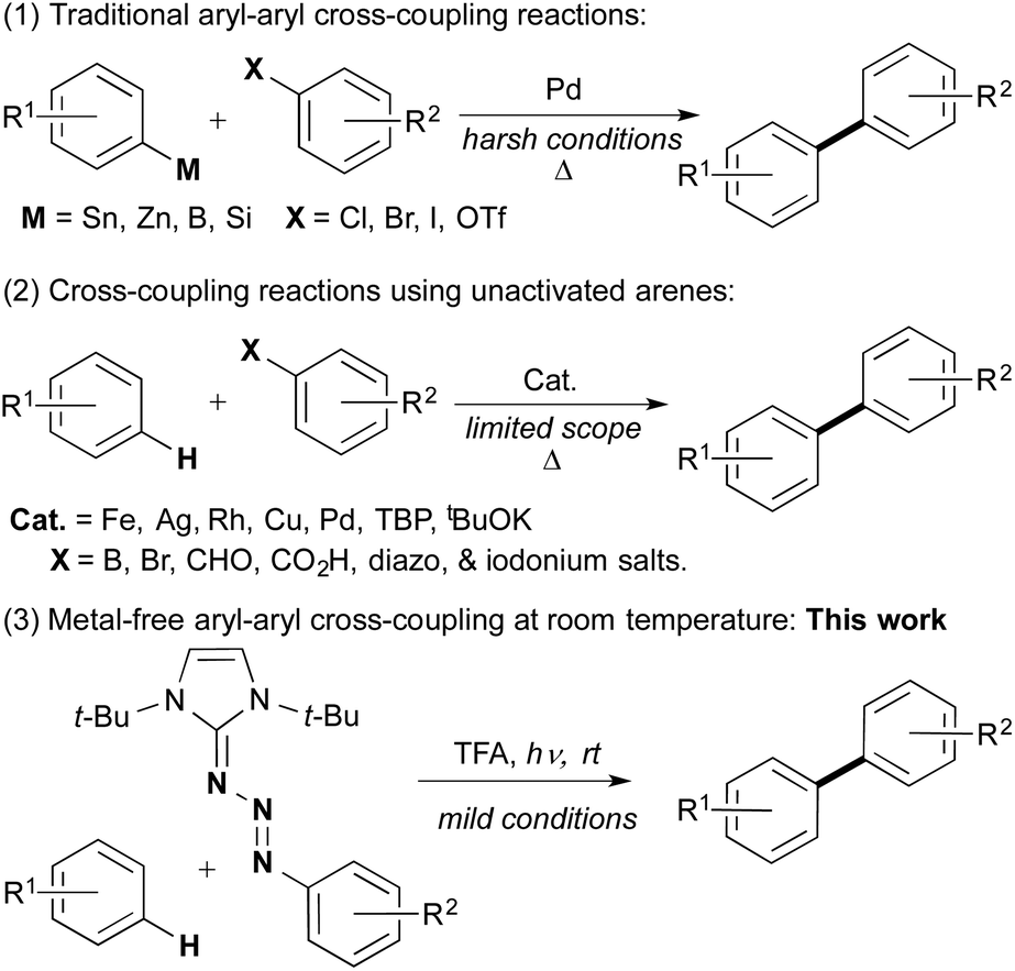 Metal Free Cross Coupling Of P Conjugated Triazenes With