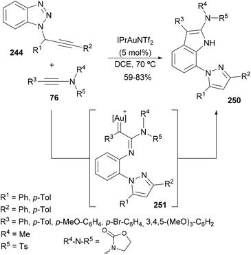 Gold Catalyzed Heterocyclic Syntheses Through A Imino Gold Carbene Complexes As Intermediates Organic Chemistry Frontiers Rsc Publishing Doi 10 1039 C9qoj