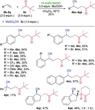 image file: c9qo00447e-s3.tif