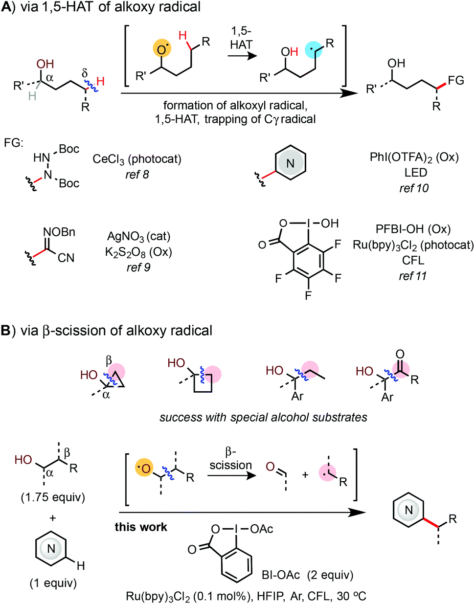 Minisci C H Alkylation Of N Heteroarenes With Aliphatic Alcohols Via B Scission Of Alkoxy Radical Intermediates Organic Chemistry Frontiers Rsc Publishing Doi 10 1039 C9qoe