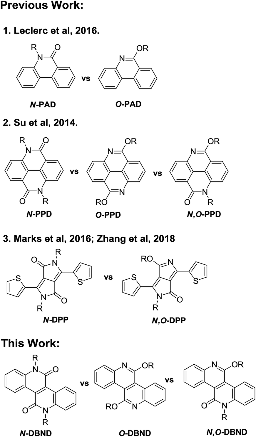 N Alkylation Vs O Alkylation Influence On The Performance Of The Photovoltaic Cells Based On A Tetracyclic Lactam Polymer Donor Rsc Advances Rsc Publishing Doi 10 1039 C9rak