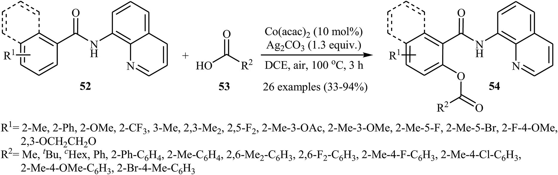 Cross Dehydrogenative Coupling Reactions Between Arenes C H And Carboxylic Acids O H A Straightforward And Environmentally Benign Access To O Ar Rsc Advances Rsc Publishing Doi 10 1039 C9rac