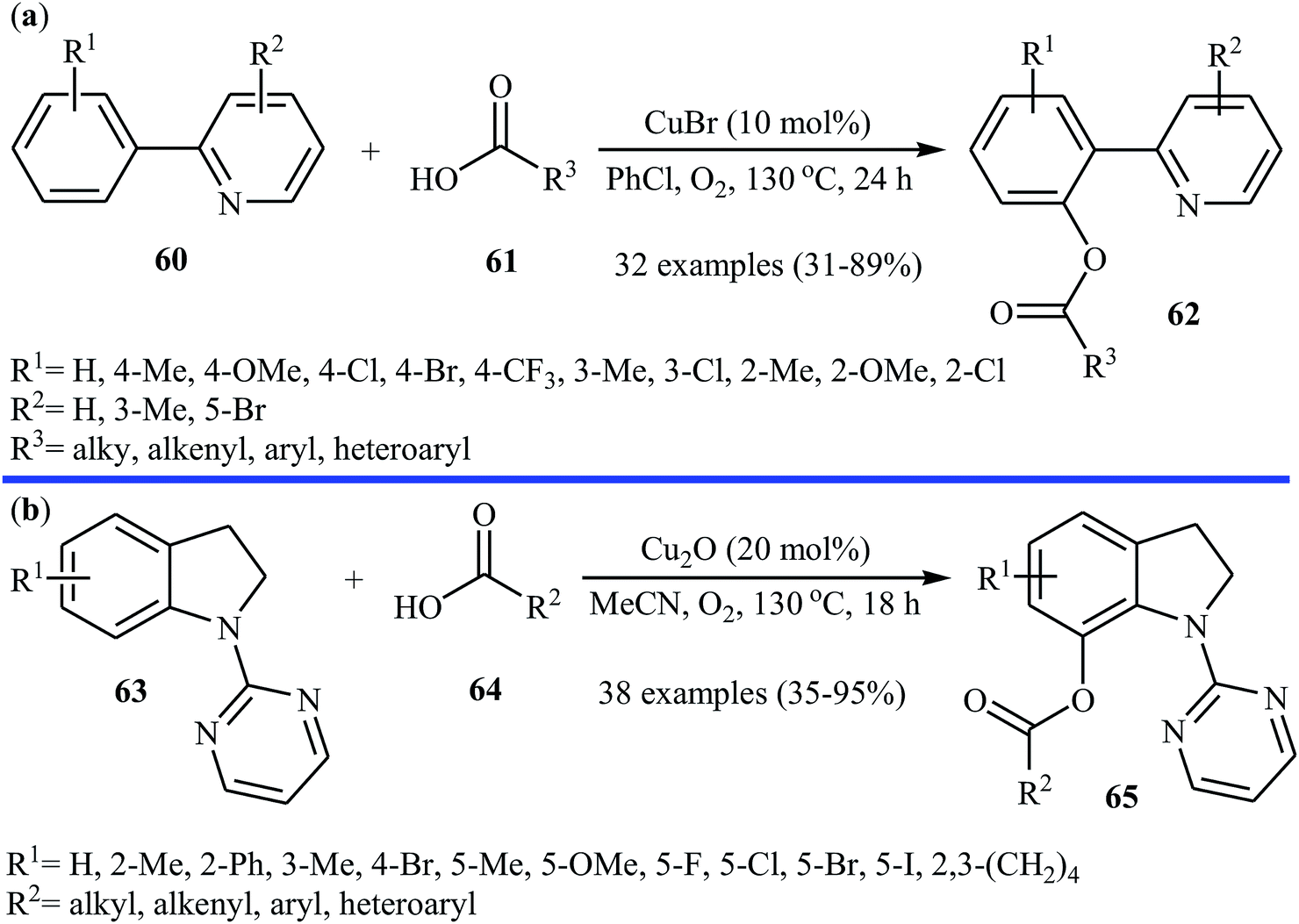 Cross Dehydrogenative Coupling Reactions Between Arenes C H And Carboxylic Acids O H A Straightforward And Environmentally Benign Access To O Ar Rsc Advances Rsc Publishing Doi 10 1039 C9rac