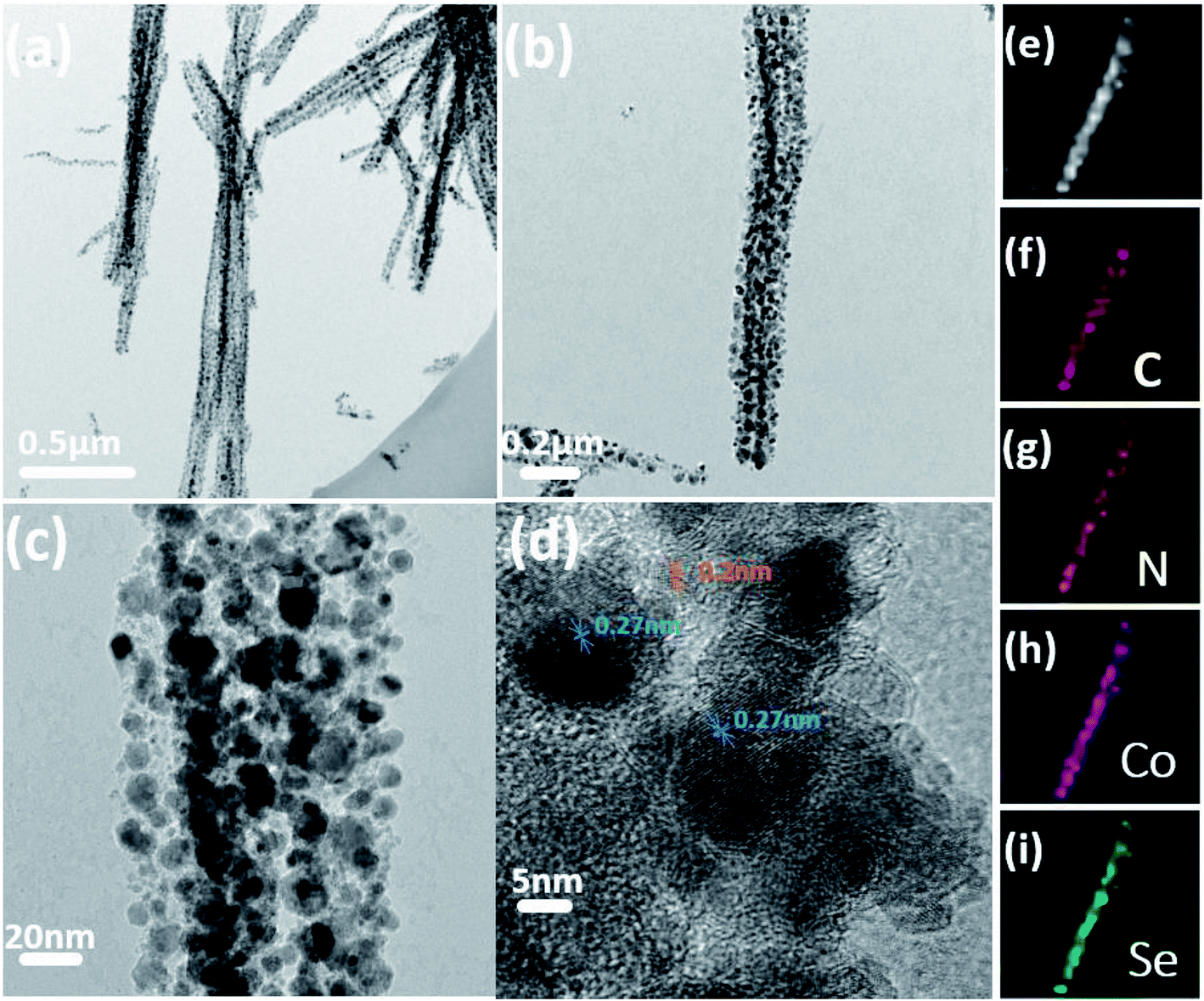 Self Assembled Co 0 85 Se Carbon Nanowires As A Highly Effective And Stable Electrocatalyst For The Hydrogen Evolution Reaction Rsc Advances Rsc Publishing Doi 10 1039 C9ra02007a