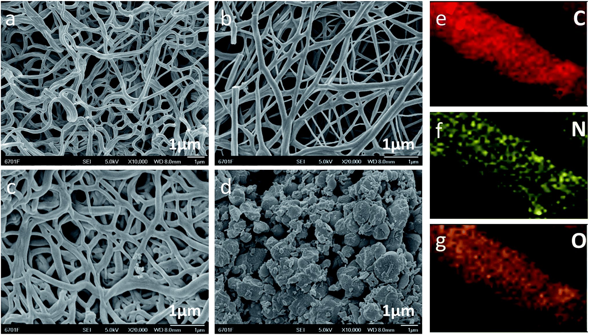 The Preparation Of Liquefied Bio Stalk Carbon Nanofibers And Their Application In Supercapacitors Rsc Advances Rsc Publishing Doi 10 1039 C9rak