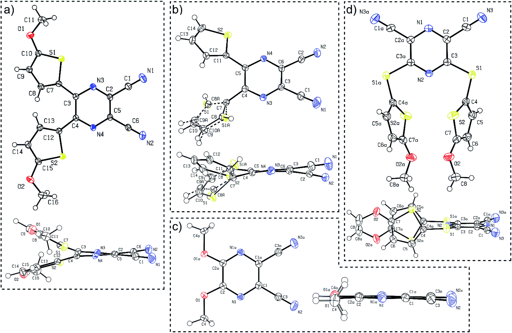 Structural elaboration of dicyanopyrazine: towards push–pull molecules with  tailored photoredox activity - RSC Advances (RSC Publishing)  DOI:10.1039/C9RA04731J