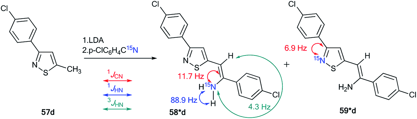 15 N Labeling And Analysis Of 13 C 15 N And 1 H 15 N Couplings In Studies Of The Structures And Chemical Transformations Of Nitrogen Heterocycles Rsc Advances Rsc Publishing Doi 10 1039 C9ra045a