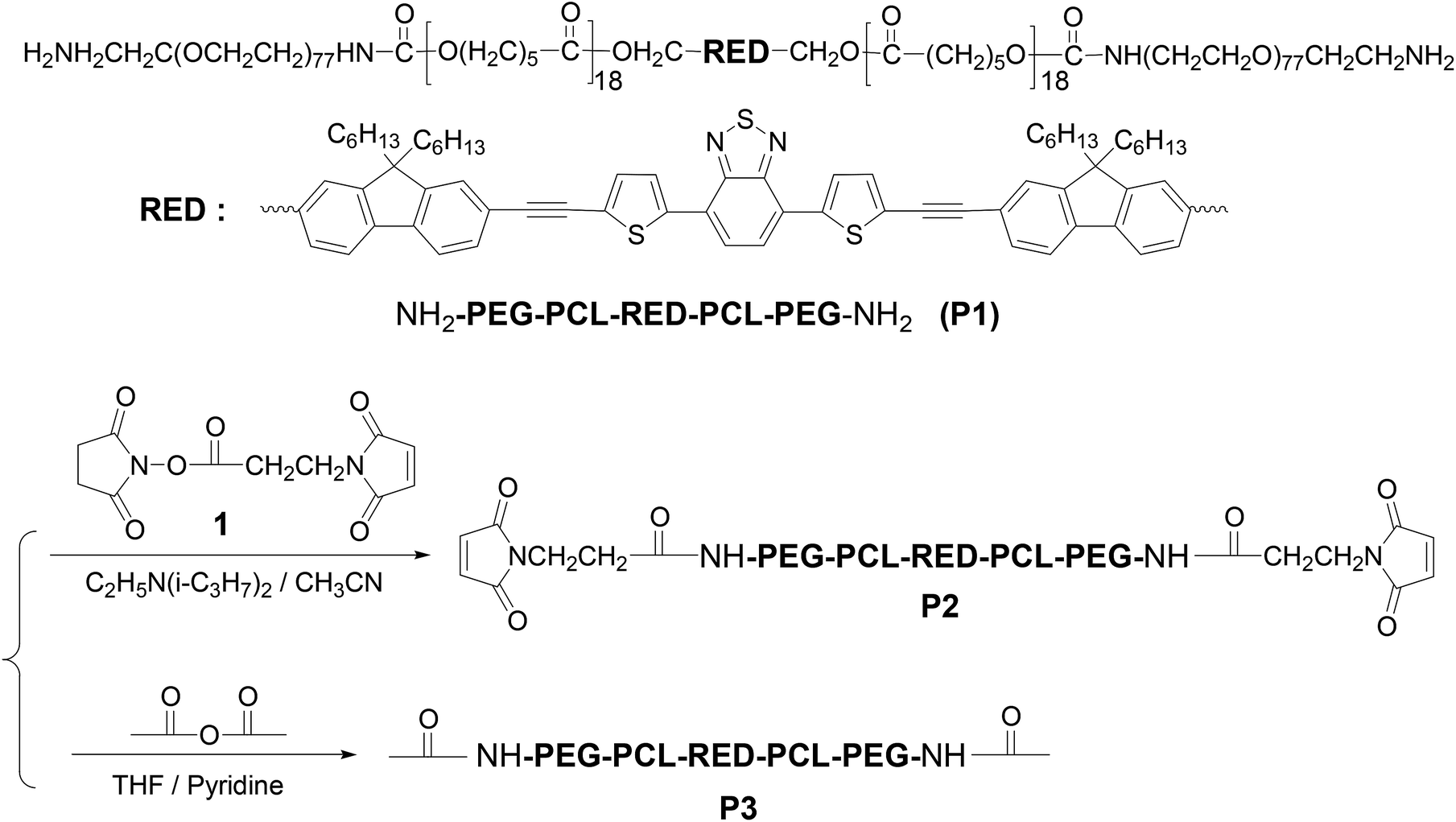 Crgd Functionalized 2 1 3 Benzothiadiazole Btd Containing Two Photon Absorbing Red Emitter Conjugated Amphiphilic Poly Ethylene Glycol Block Poly Rsc Advances Rsc Publishing Doi 10 1039 C9rab