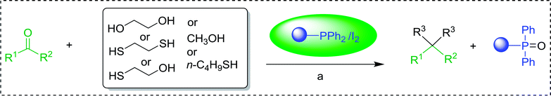 Polymer-supported triphenylphosphine: application in organic synthesis and  organometallic reactions - RSC Advances (RSC Publishing)  DOI:10.1039/C9RA07094J