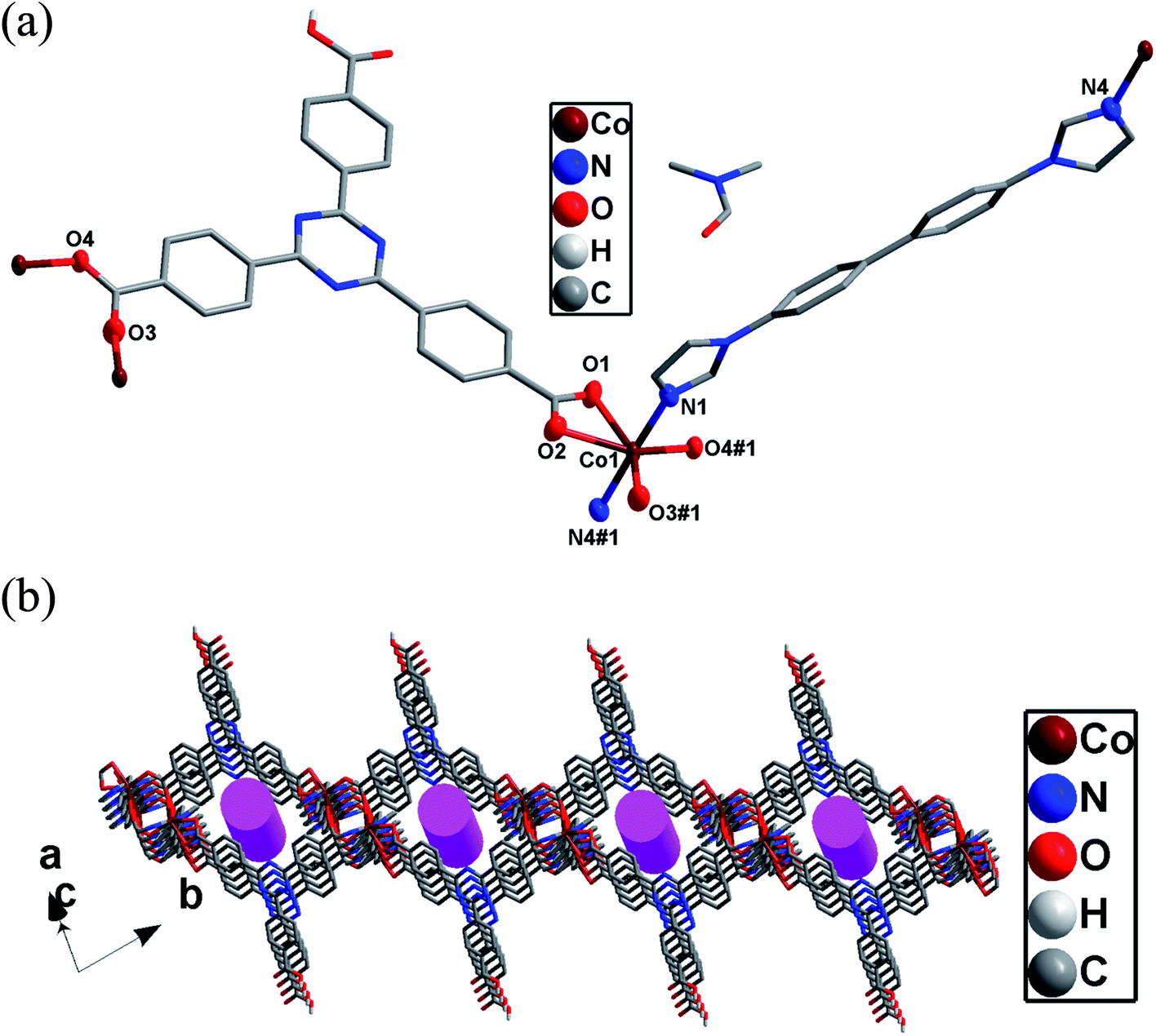 Three Cobalt Based Coordination Polymers With Tripodal Carboxylate And Imidazole Containing Ligands Syntheses Structures Properties And Dft Studies Rsc Advances Rsc Publishing Doi 10 1039 C9rae