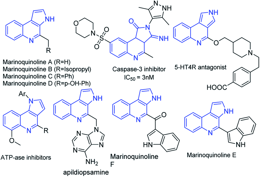 Regioselective Ring Expansion Followed By H Shift Of 3 Ylidene Oxindoles A Convenient Synthesis Of N Substituted Un Substituted Pyrrolo 2 3 C Quin Rsc Advances Rsc Publishing Doi 10 1039 C9ra071b