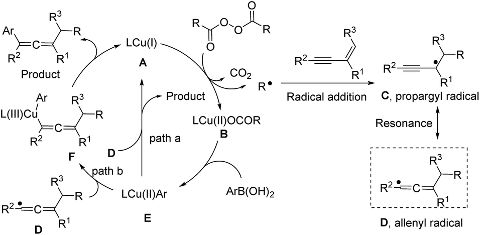 Copper Catalyzed 1 4 Alkylarylation Of 1 3 Enynes With Masked Alkyl Electrophiles Chemical Science Rsc Publishing Doi 10 1039 C8sc056g