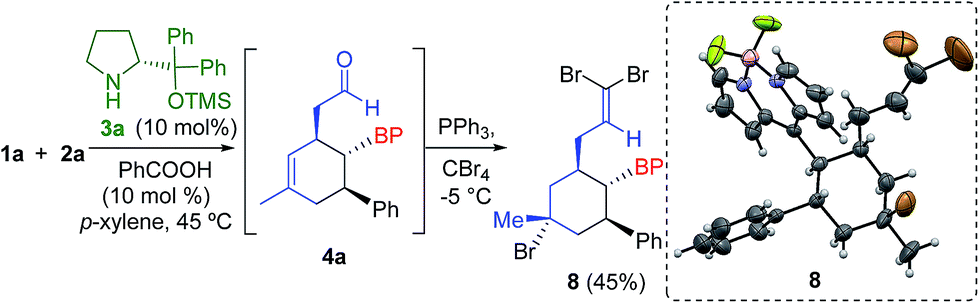 Bodipy As Electron Withdrawing Group For The Activation Of Double Bonds In Asymmetric Cycloaddition Reactions Chemical Science Rsc Publishing Doi 10 1039 C9sck