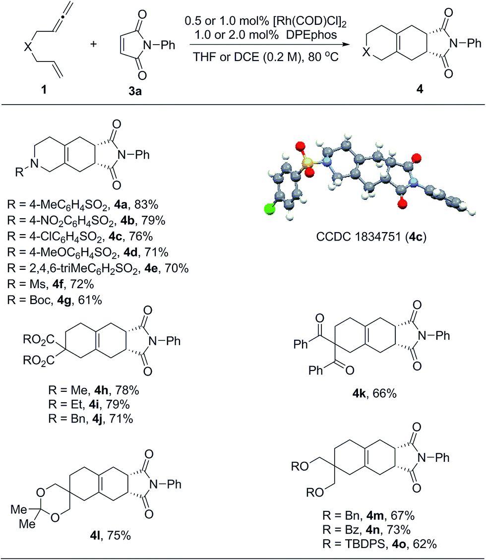 A Rhodium Catalyzed Cycloisomerization And Tandem Diels Alder Reaction For Facile Access To Diverse Bicyclic And Tricyclic Heterocycles Chemical Science Rsc Publishing Doi 10 1039 C9sca